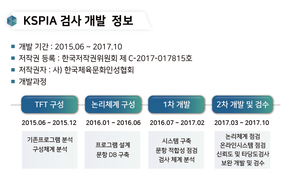 컨텐츠